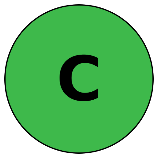 Careerwise